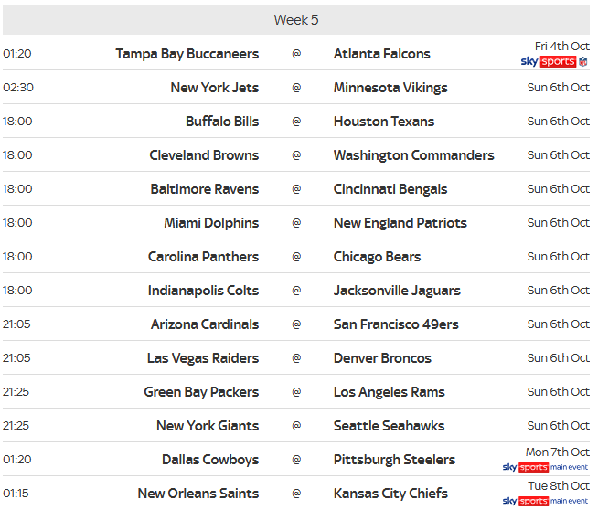 Week 5 Schedule